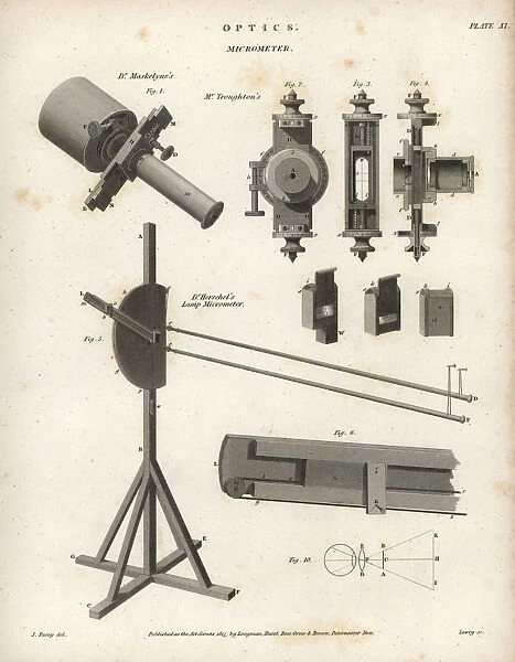 Optical micrometers of the 18th century