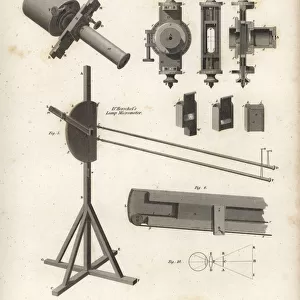 Optical micrometers of the 18th century