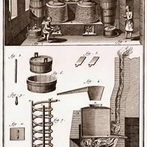 Atelier d un distillateur d eau de vie - brandy distillery - "