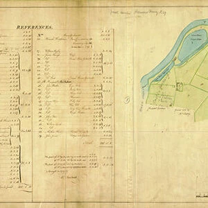 A map of the lands and works in the north park of Sheffield Park, 1788